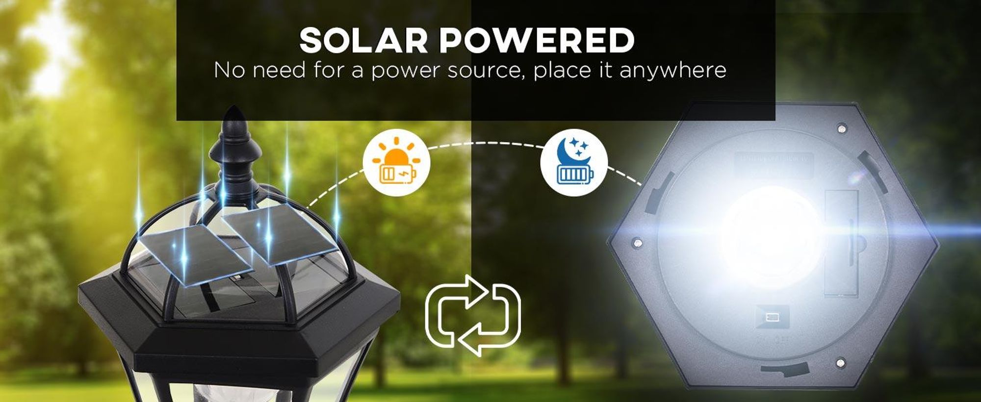 Outsunny – latarnia ogrodowa na energię słoneczną, latarnia LED, oświetlenie ścieżkowe, 6 godzin pracy, ABS, 129 cm