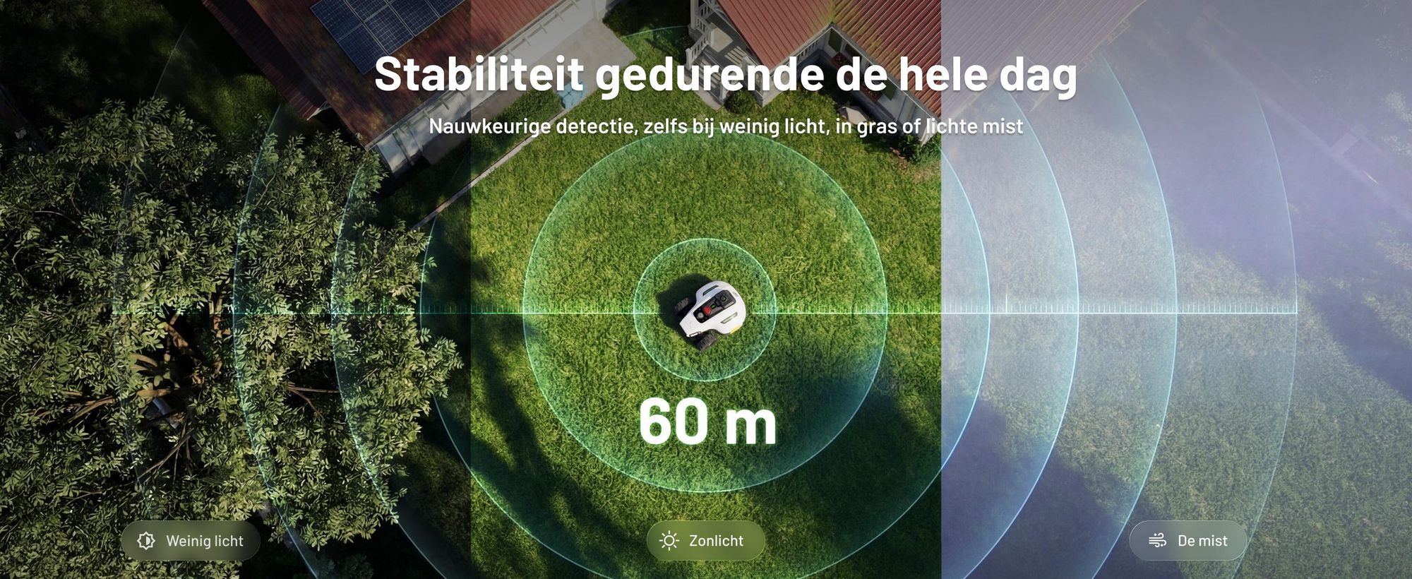 Robotmaaier Mammotion YUKA Mini 2 1000 met garage en wasstandaard, zonder kabel, voor 1000 m², met DropMow-technologie, auto-kaartgeneratie, app