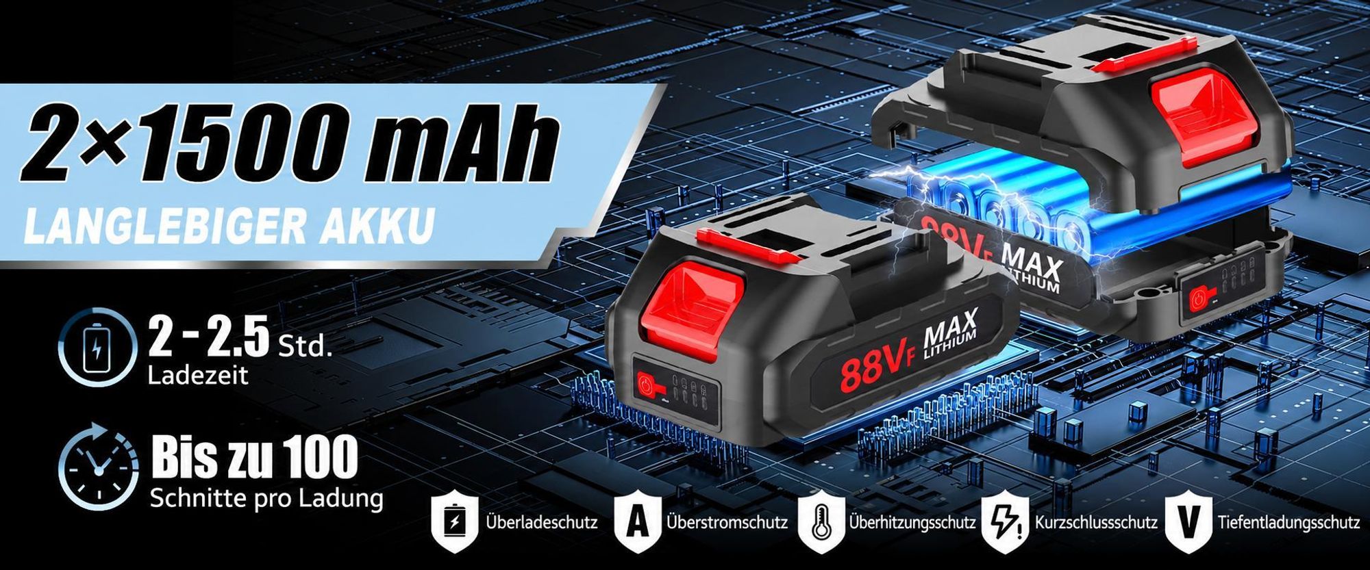 6 Zoll bürstenlose Kettensäge, Mini - Akku - Kettensäge, Holz bearbeitung, Garten schneiden, 2 x Batterie Mit Digitalanzeige, bürstenlose Kettensäge