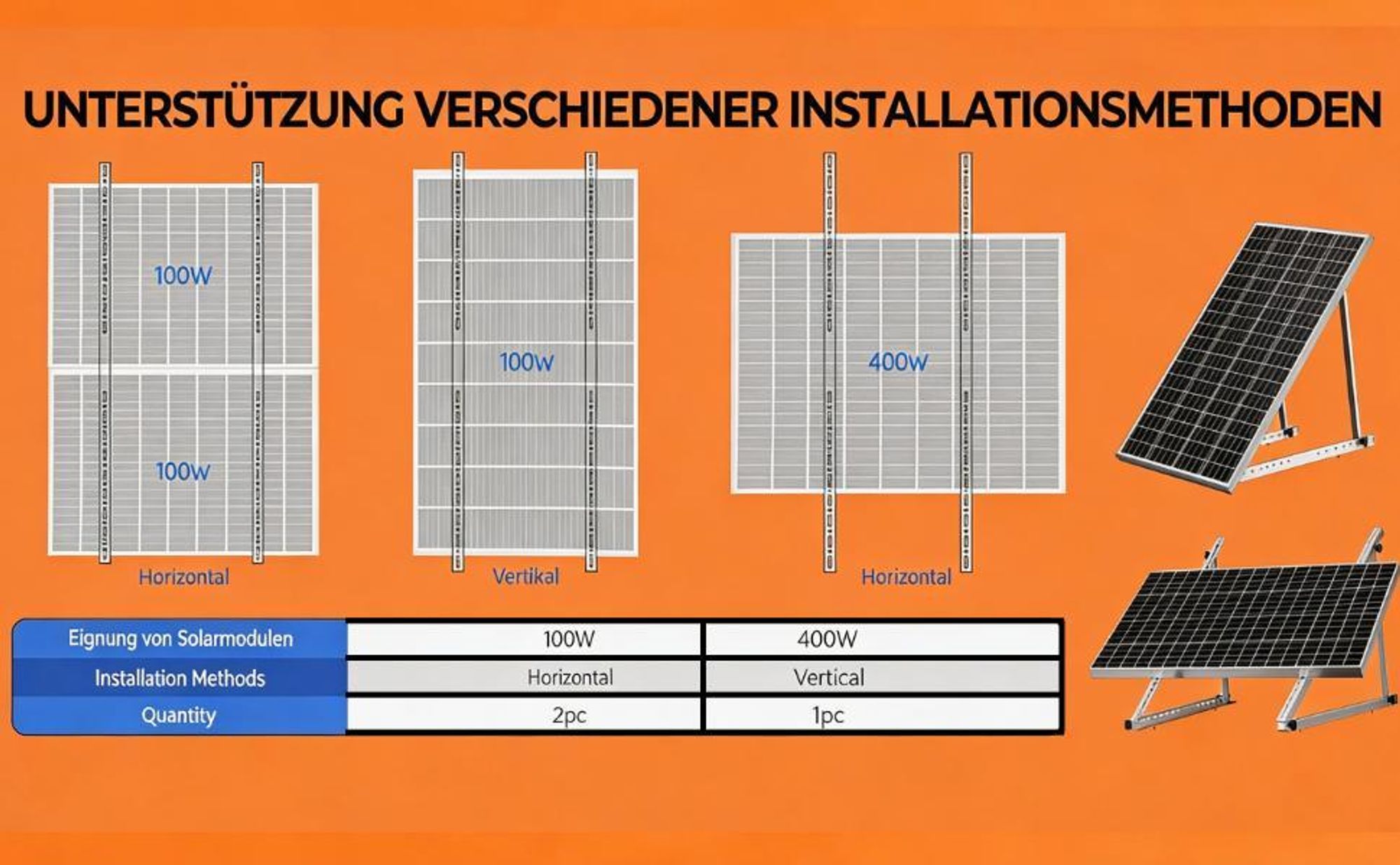 4x Balkonkraftwerk Halterung - 0% MwSt - Halterung für Balkonkraftwerk bis zu 114.5 cm Einstellbar 0-90° Solarmodul Halterung für Balkonkraftwerk