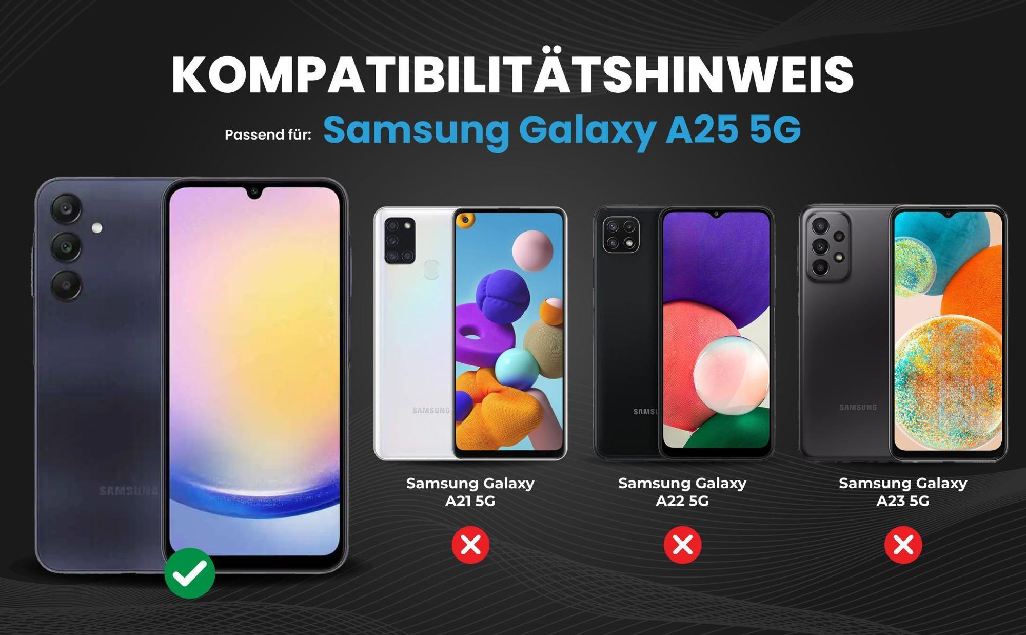 Kompatibilitätshinweise Hülle für Samsung Galaxy A25 5G