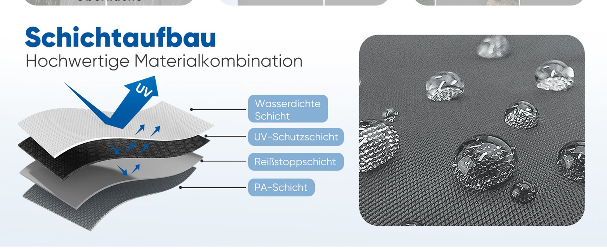 Sekey 2 Seitenteile für 3x3 /3x6m/3x9m pavillon mit Reißverschluss, Grau
