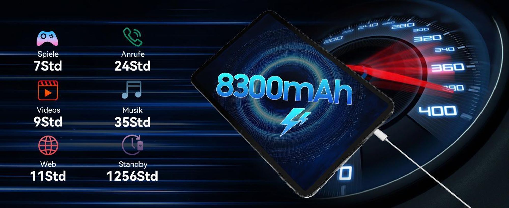 Blackview oscal Tablet mit Tastatu, 13,4" 2K 120Hz Display, 24GB(6+18)+256GB, Android 16, 4G SIM, 8300mAh, 16+8MP Kamera, Slim 0,79cm/750g, All-in-one