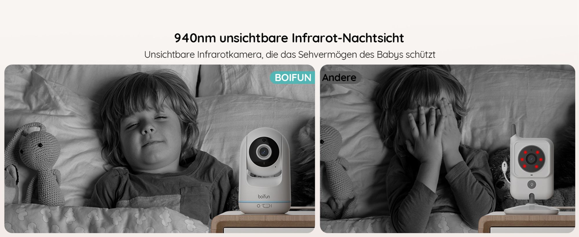 BOIFUN Babyphone mit Kamera ohne WLAN,Automatische Nachtsicht Babyfon , 5 Zoll 720P IPS Bildschirm VOX