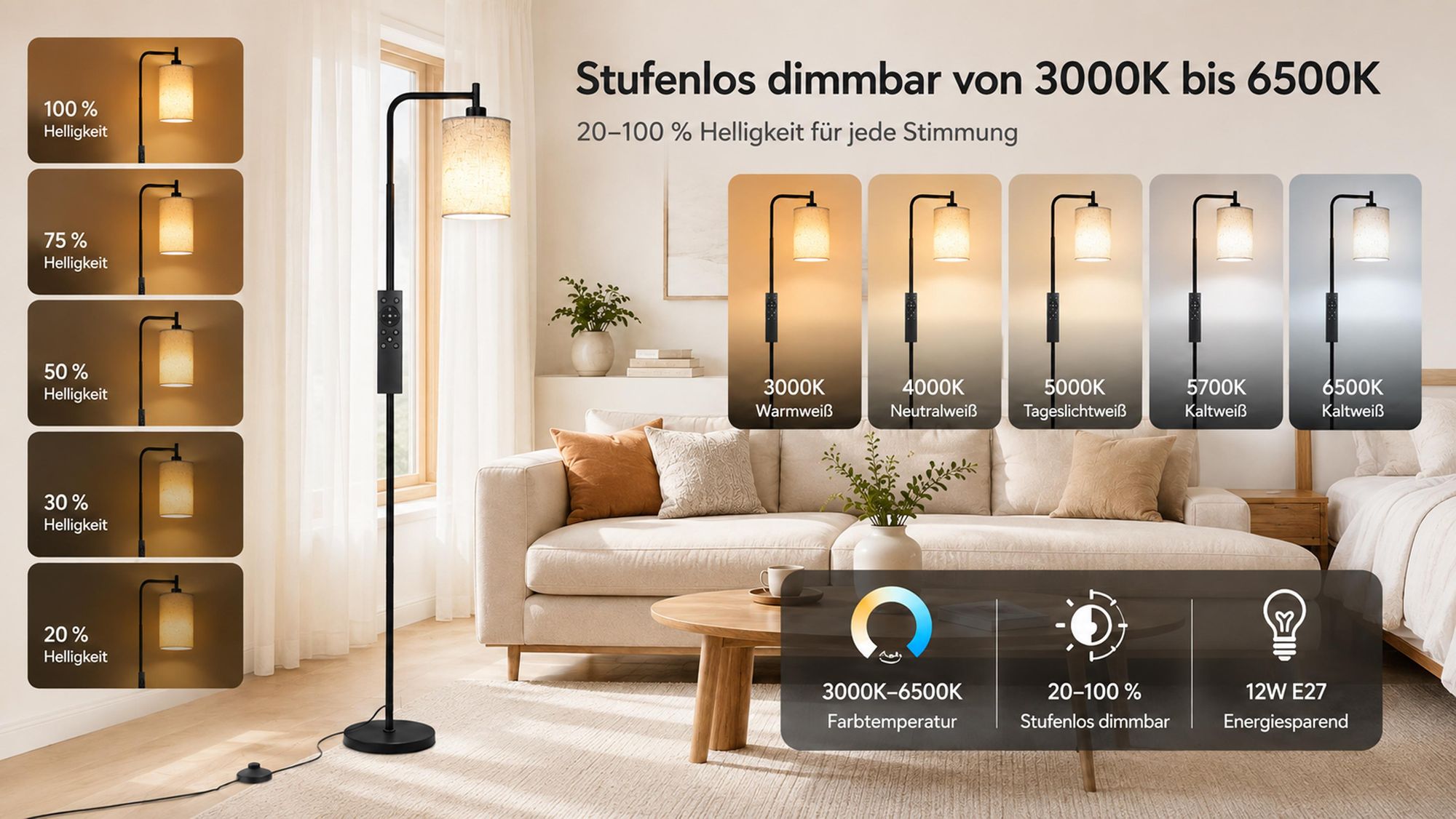 LED Stehlampe Schwarz Fernbedienung, 3000-6500K, dimmbar 20-100%, 12W Leseleuchte mit Lampenschirm, Moderne Ecklampe für Wohnzimmer/Schlafzimmer/Büro
