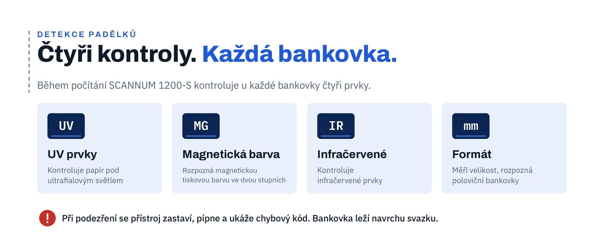 Detekce padělků SCANNUM 1200-S: UV, magnetická barva, infračervené prvky a formát