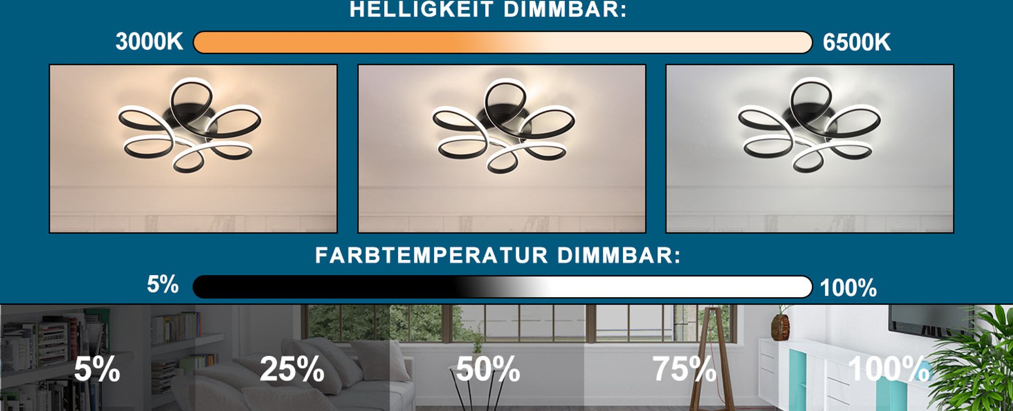 Dimmbare Deckenleuchte mit drei Farbtemperaturen, die jederzeit gewechselt werden können.