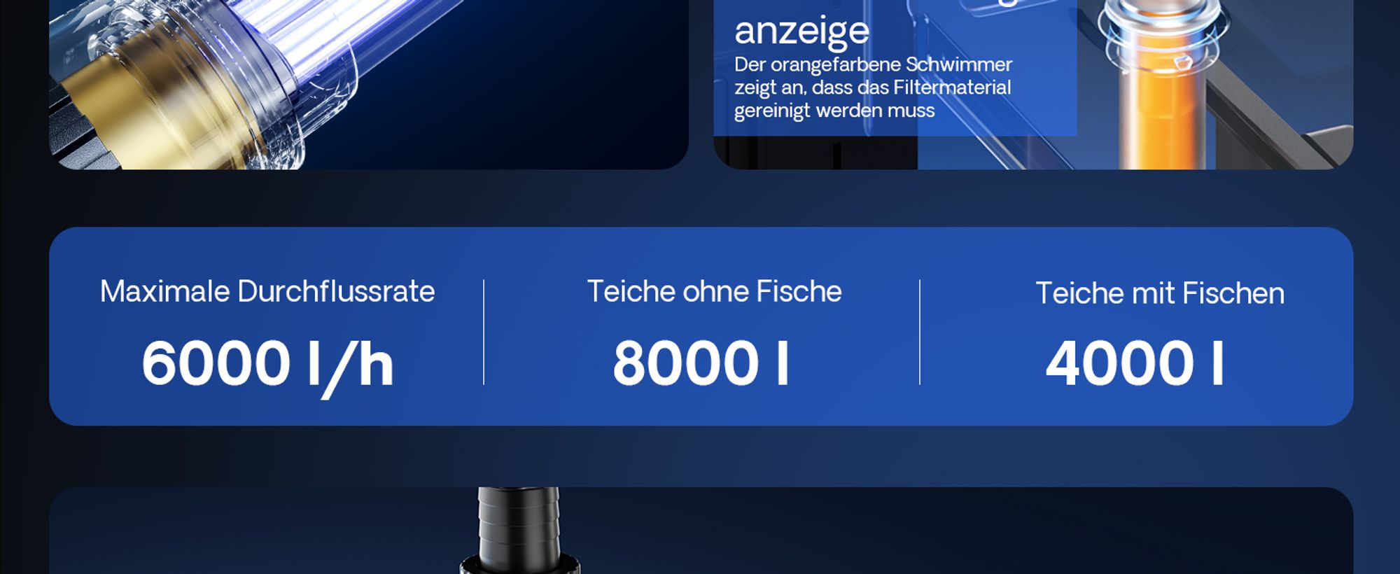 SunSun CBF-200T Bioteichfilter Komplettset mit 9W UVC Klärer, Teichpumpe 2300 l/h 35W, Thermometer und Filtermedien, Filteranlage Teichfilter