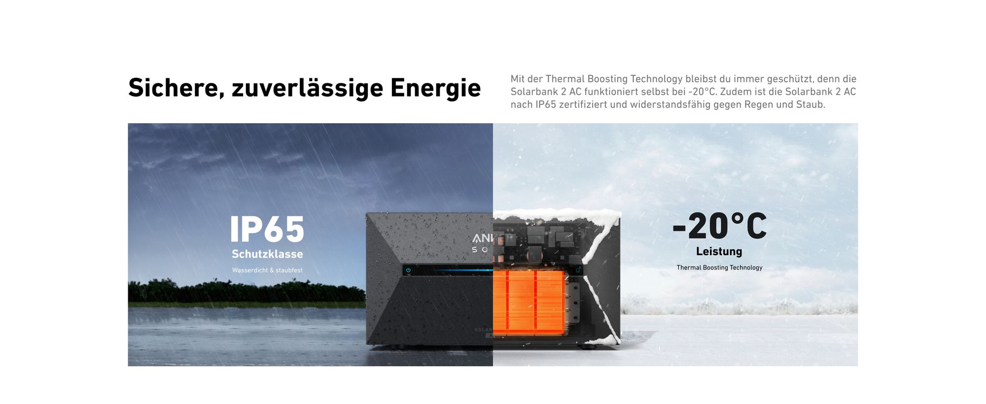 Anker SOLIX Solarbank 2 E1600 AC Speicher für Balkonkraftwerk 1600Wh Solarstromspeicher