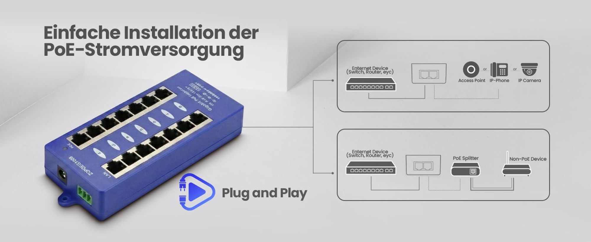 Extralink Gigabit PoE Injector 4x RJ45 für IP Kameras