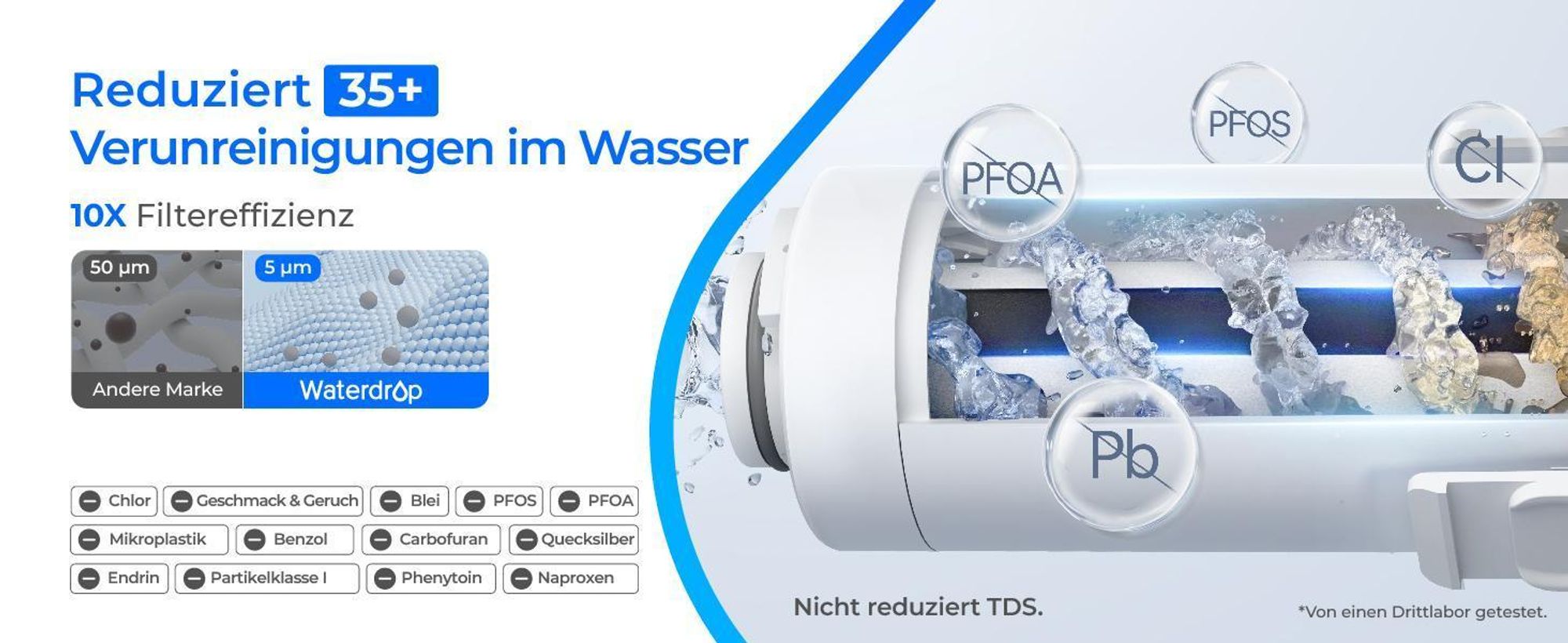 Waterdrop Instant Eletric Wasserfilter Kanne,Wasserfilter Outdoor Trinkwasser System,Reduziert Kalk,Chlor, Blei,Quecksilber(mit 1757 Liter Filter)
