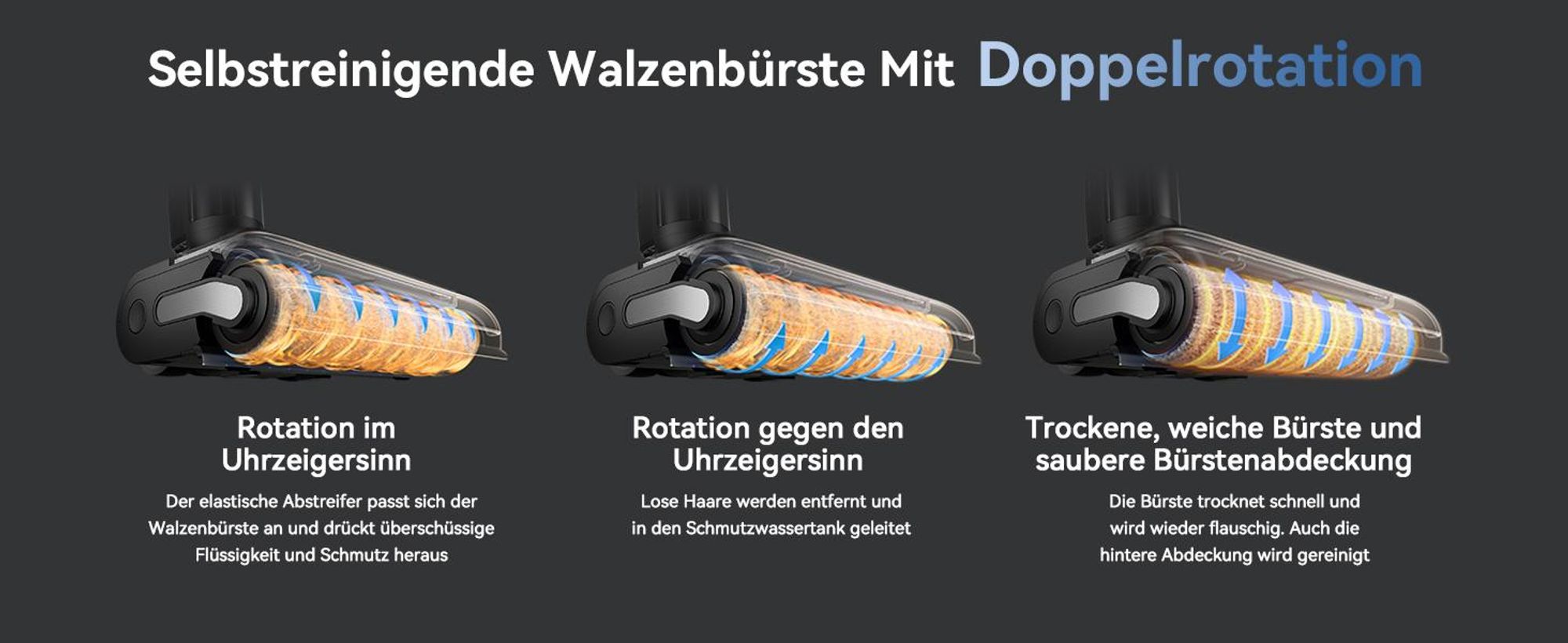 Nass-Trocken-Akkusauger 2026 Redkey W13 SE,23 kPa Saugleistung,75 Min Laufzeit,Selbstreinigend,Anti-Verhedderungs-System