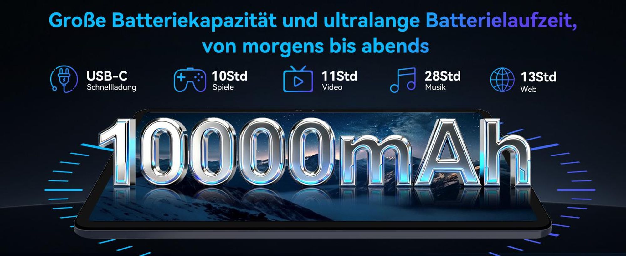 BESTTAB  T60 12.2" Android 16 KI-Tablet mit 48GB(12+36) RAM, 256GB/2TB, Octa-Core & 10000 mAh Akku incl. Stift/Hülle/Maus/Tastatur/Headset