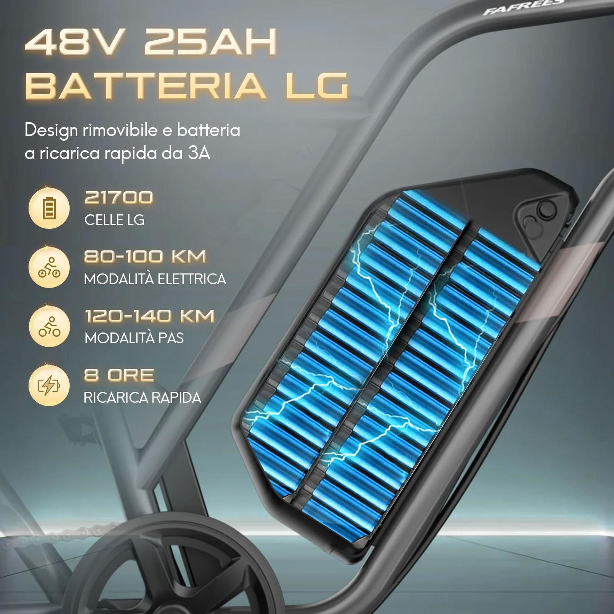 FAFREES F20 Ultra E-bike (Omologazione UE L1e-B) - Batteria 48V25AH Freni meccanici 20 Pollici Pneumatici - Verde