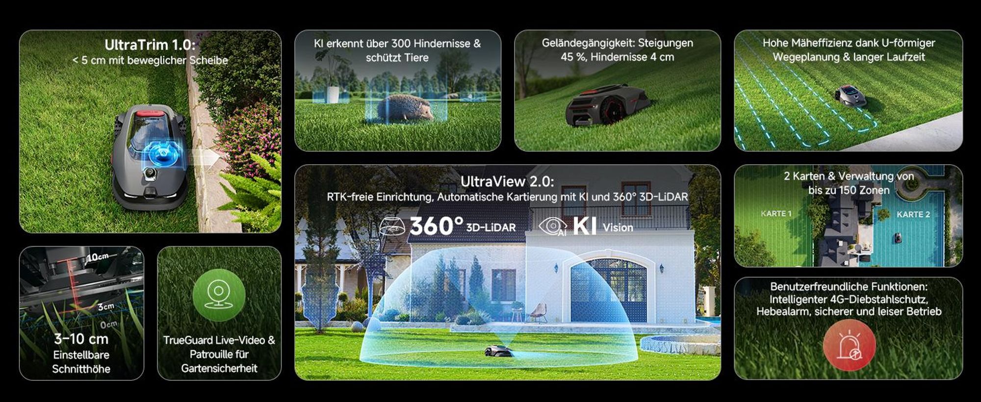 MOVA LiDAX Ultra 1200 Mähroboter – RTK, 3D-LiDAR & AI Vision 360°, Automatische Kartenerstellung, 5 cm Kantenschnitt