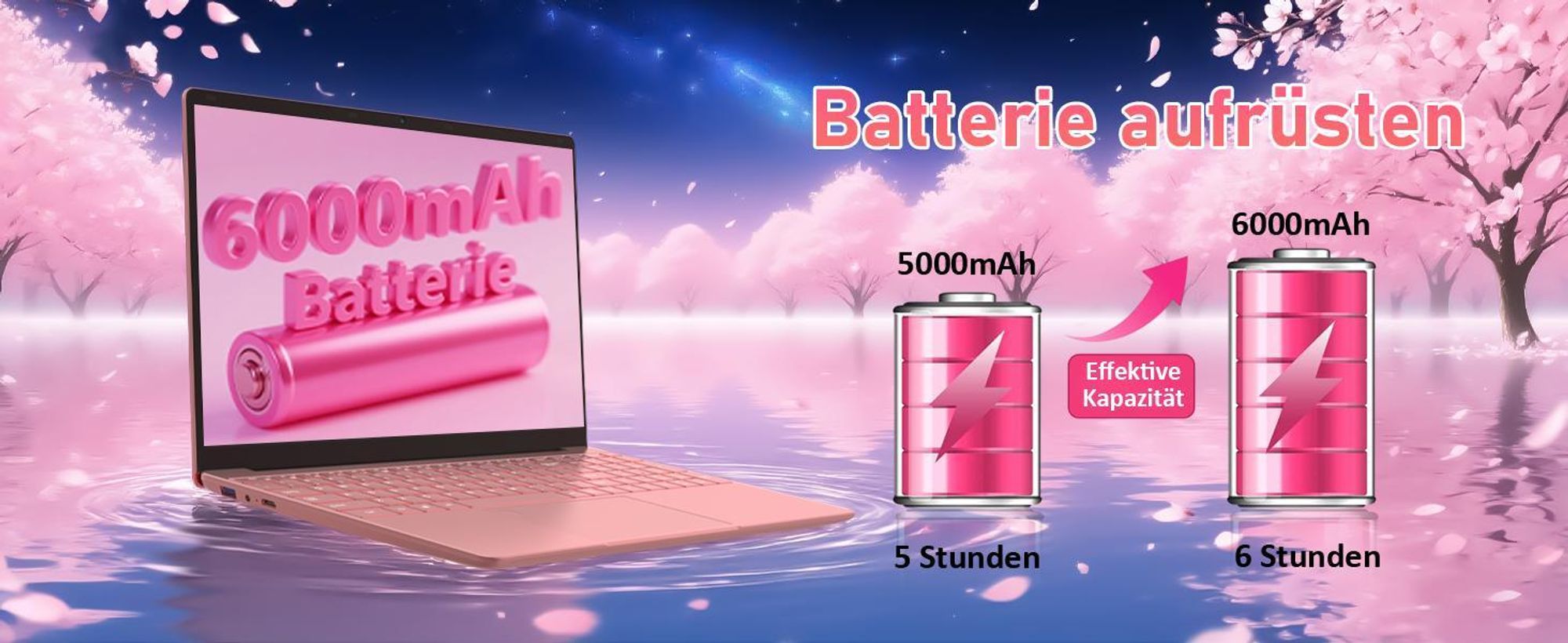 Molegar 15.6" Pink Laptop, 5205U, FHD, 8GB DDR4, 256GB PCIe SSD, Backlit KB, Fingerprint, 180° Hinge, 6000mAh Battery, Webcam, WiFi 5, USB 3.0, Rosa