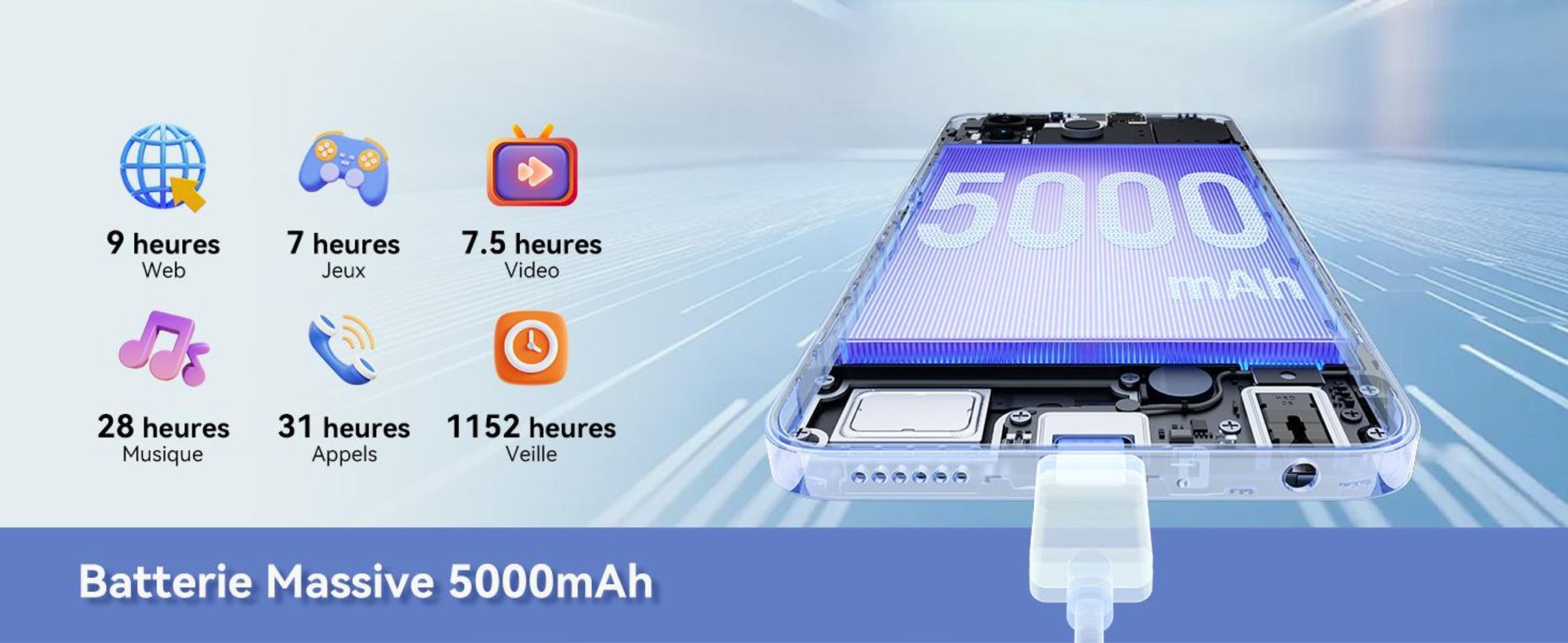 Téléphone portable Blackview Wave 8 AI sans abonnement, écran IPS HD+ de 6,56 pouces, 12 Go de RAM + 128 Go de stockage, processeur octa-core, batterie de 5 000 mAh, appareils photo 13 MP + 8 MP, double SIM, Face ID, 1080p FHD