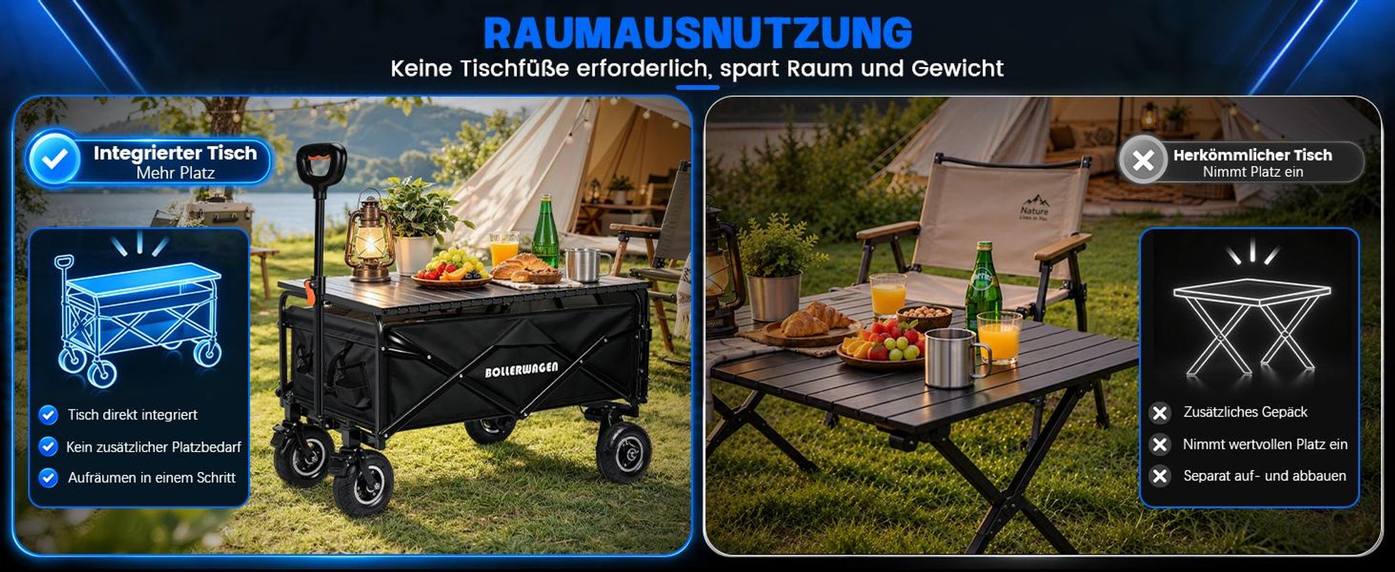 Luftreifen Elektrokarre mit Campingtisch, Bollerwagen mit 2×2,0AH Akku & 2×50W Motor, 240L 120KG Faltbar Transportwagen Strandwagen für Makita Akku