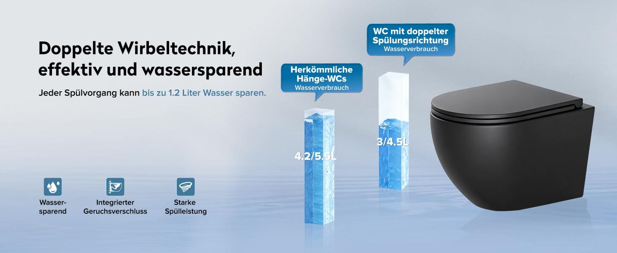 doporro Hänge-WC Spülrandlos Hänge-Toilette mit Tiefspüler inkl. Soft-Close Absenkautomatik schwarz matt aus Keramik Wandmontage Aachen179 neu