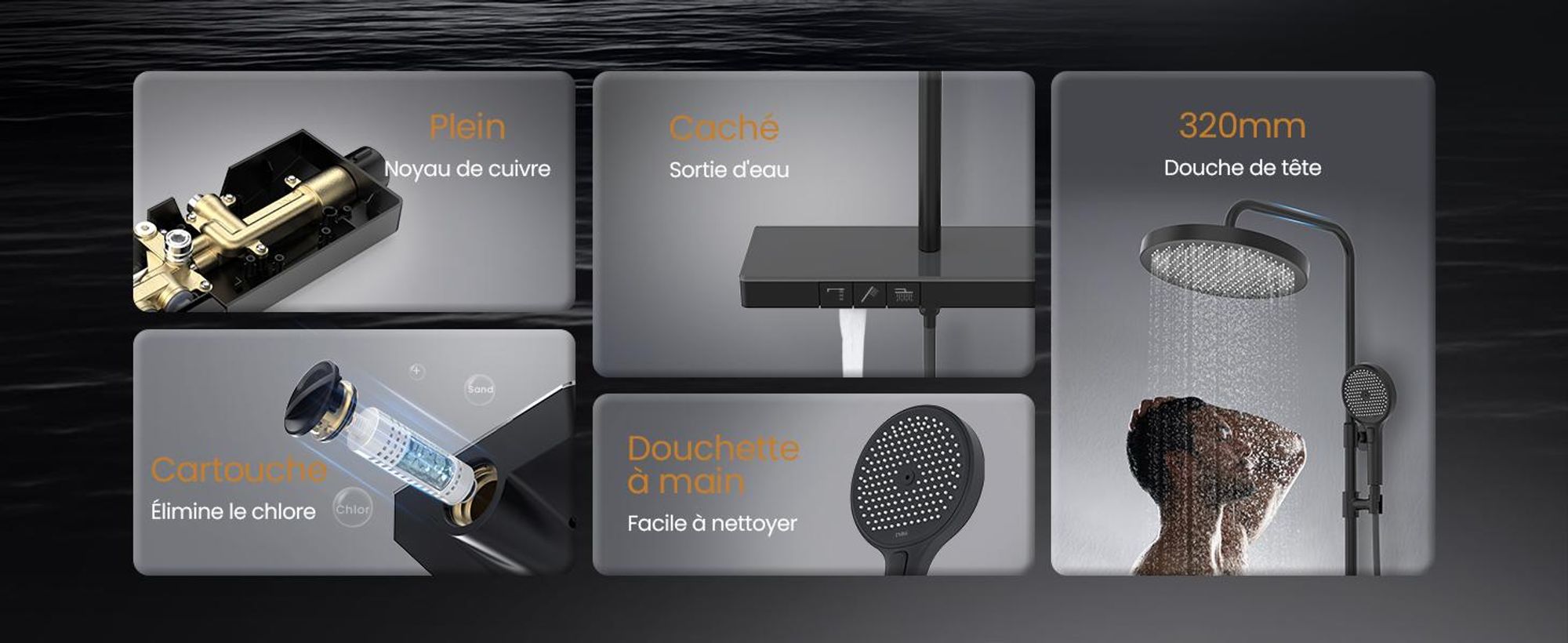 EMKE® Système de doucheavec thermostat Douche de pluie ronde avec support en verre de 40 cm, robinetterie de salle de bains & douche, douchette à main 3 jets + bec inférieur Noir F22