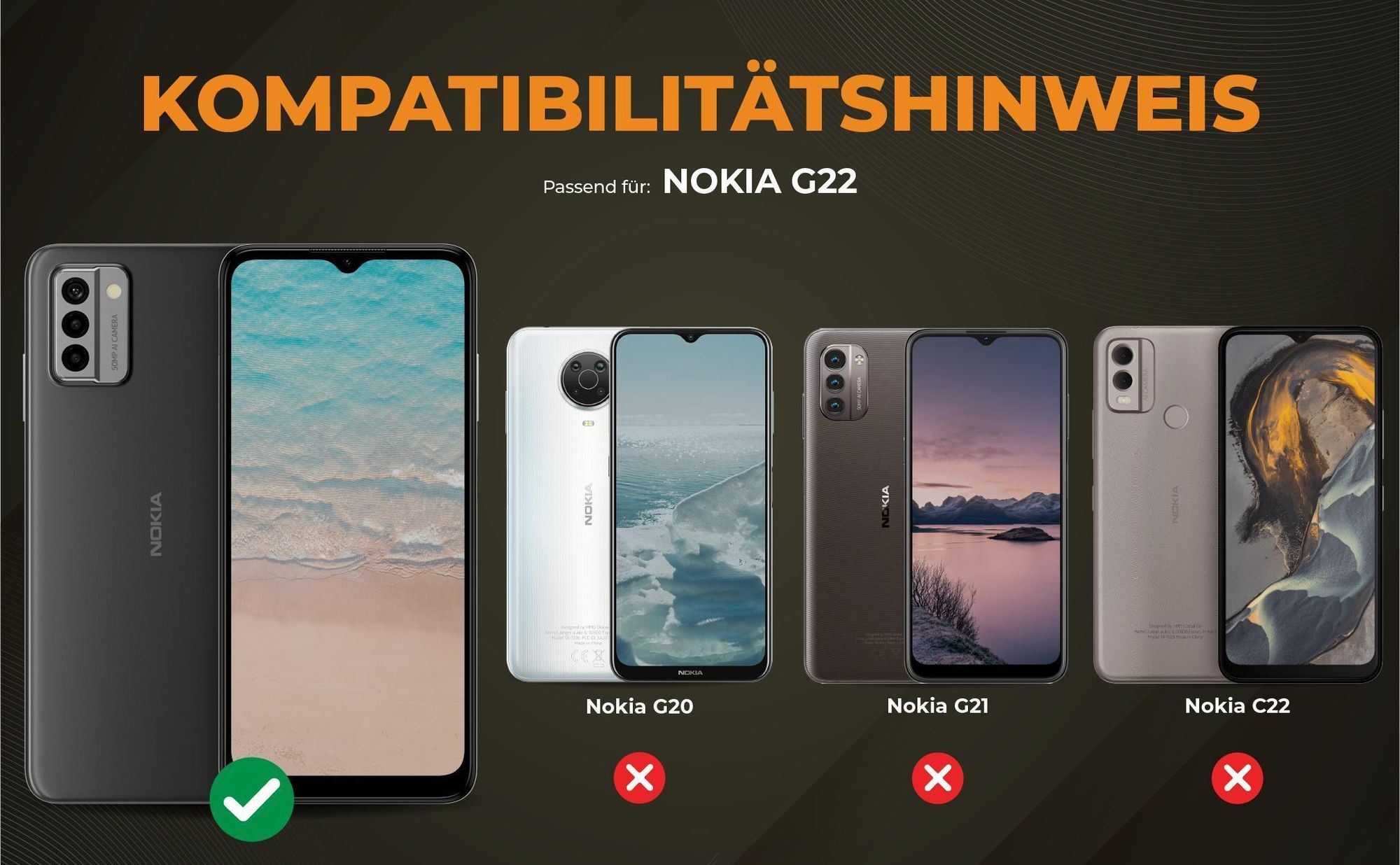 Kompatibilitätshinweise Hülle für Nokia G22