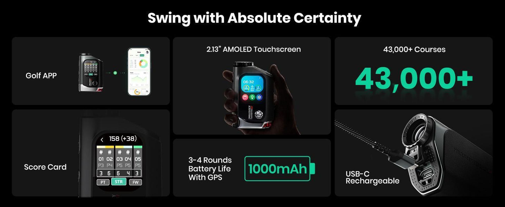 MiLESEEY GenePro G1 Télémètre de golf avec écran tactile GPS, 43 000 parcours, 1200m