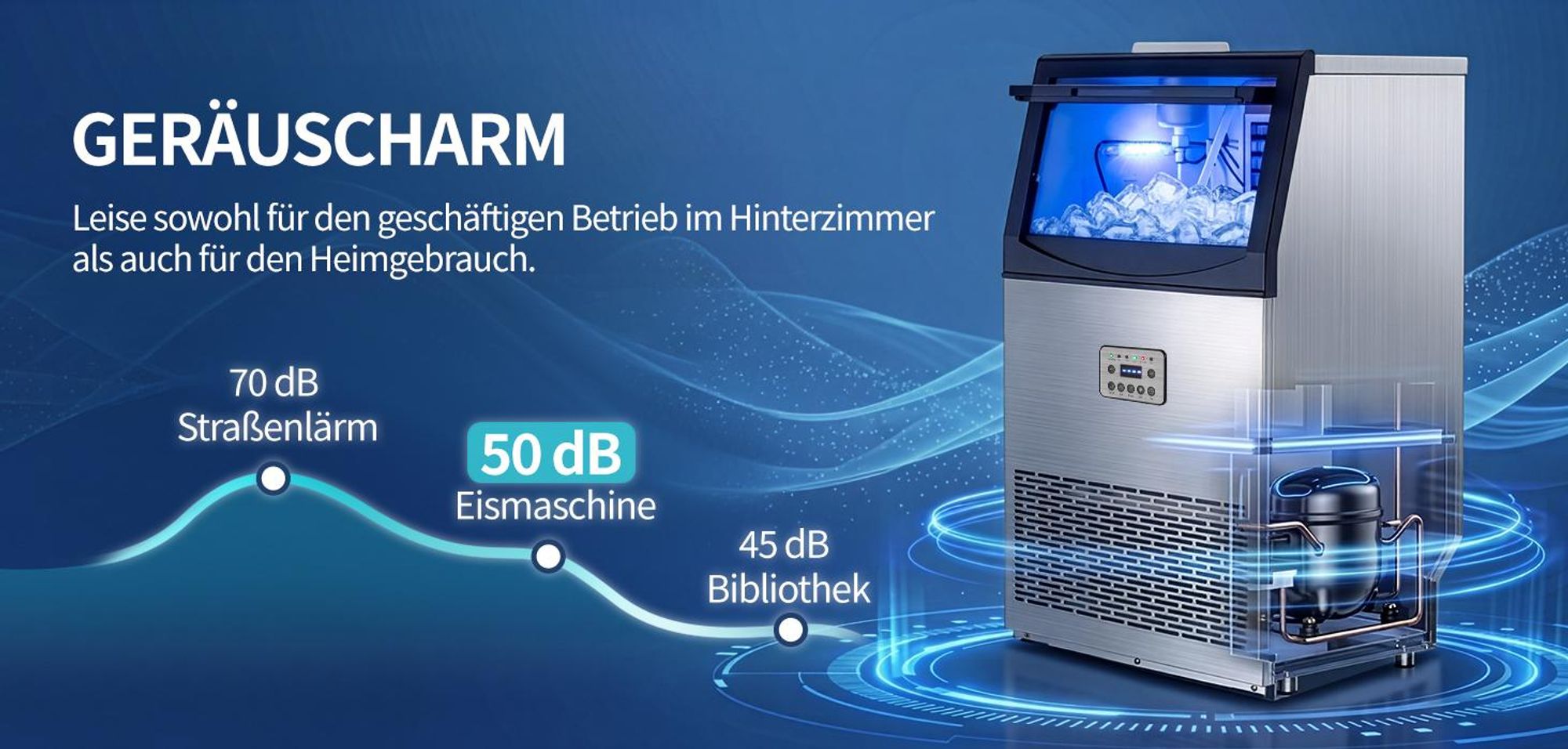 FCH Gewerbliche Eiswürfelmaschine, 50 kg/24 Std. Edelstahl Untertisch-Eismaschine mit 23 kg Eislagerkapazität
