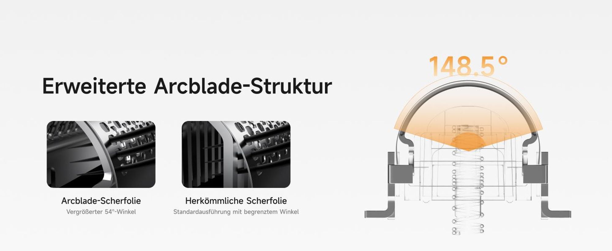Erweiterte Arcblade-Struktur