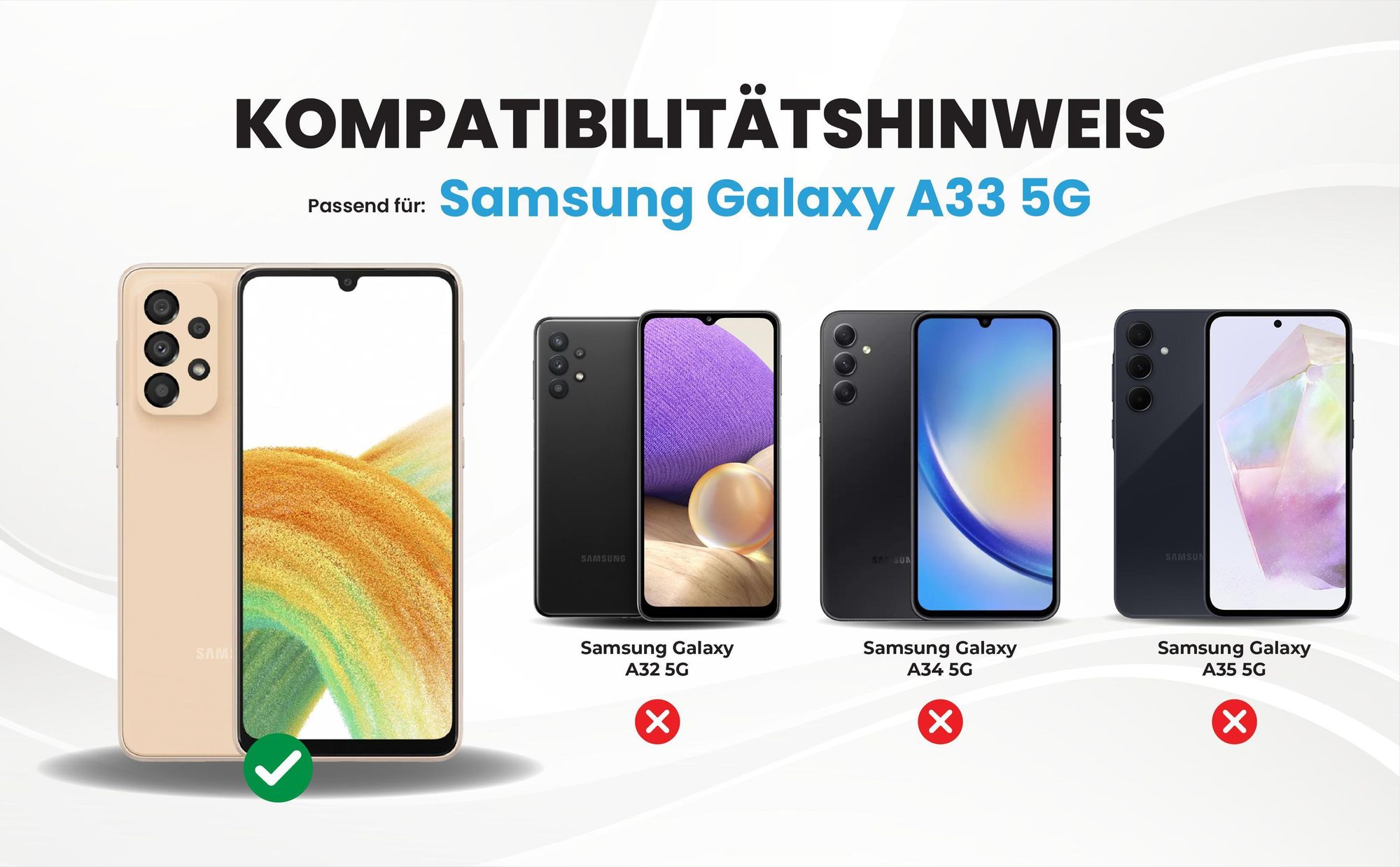 Kompatibilitätshinweise Hülle für Samsung Galaxy A33 5G