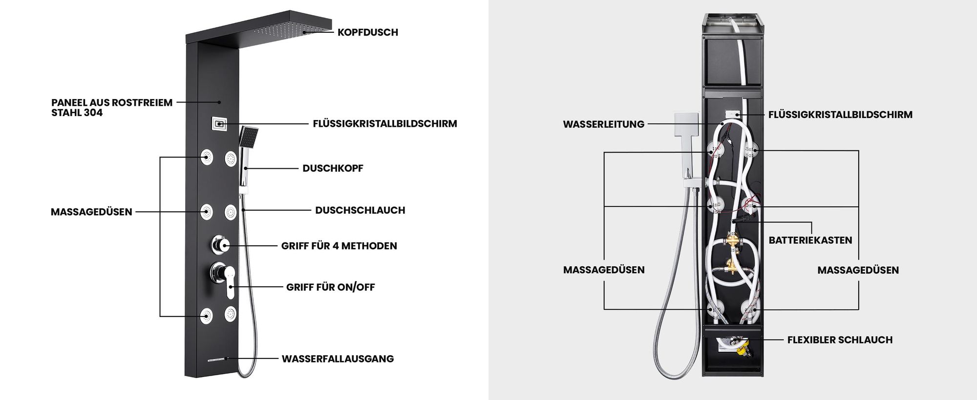 Auralum schwarz Duschsystem 4 Funktionen Duschpaneel Duschsäulen aus rostfreiem Edelstahl mit LCD Temperaturanzeige
