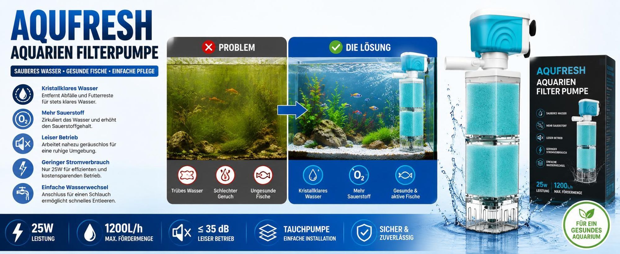 25W Aquarium Innenfilter mit Pumpe, Geräuscharmer 35 dB Aquariumfilter, Tauchfähiger Aquariumfilter - AQUFRESH