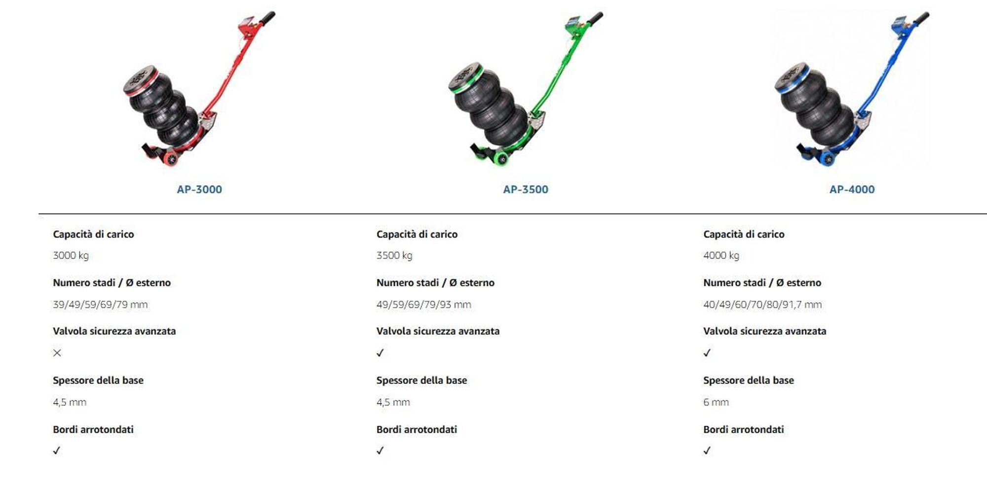 Sollevatore pneumatico 3,5T APK-3500, cuscino d'aria, maniglia corta, adatto per auto e SUV
