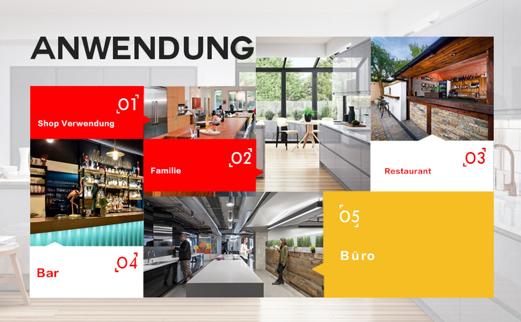 Anwendung