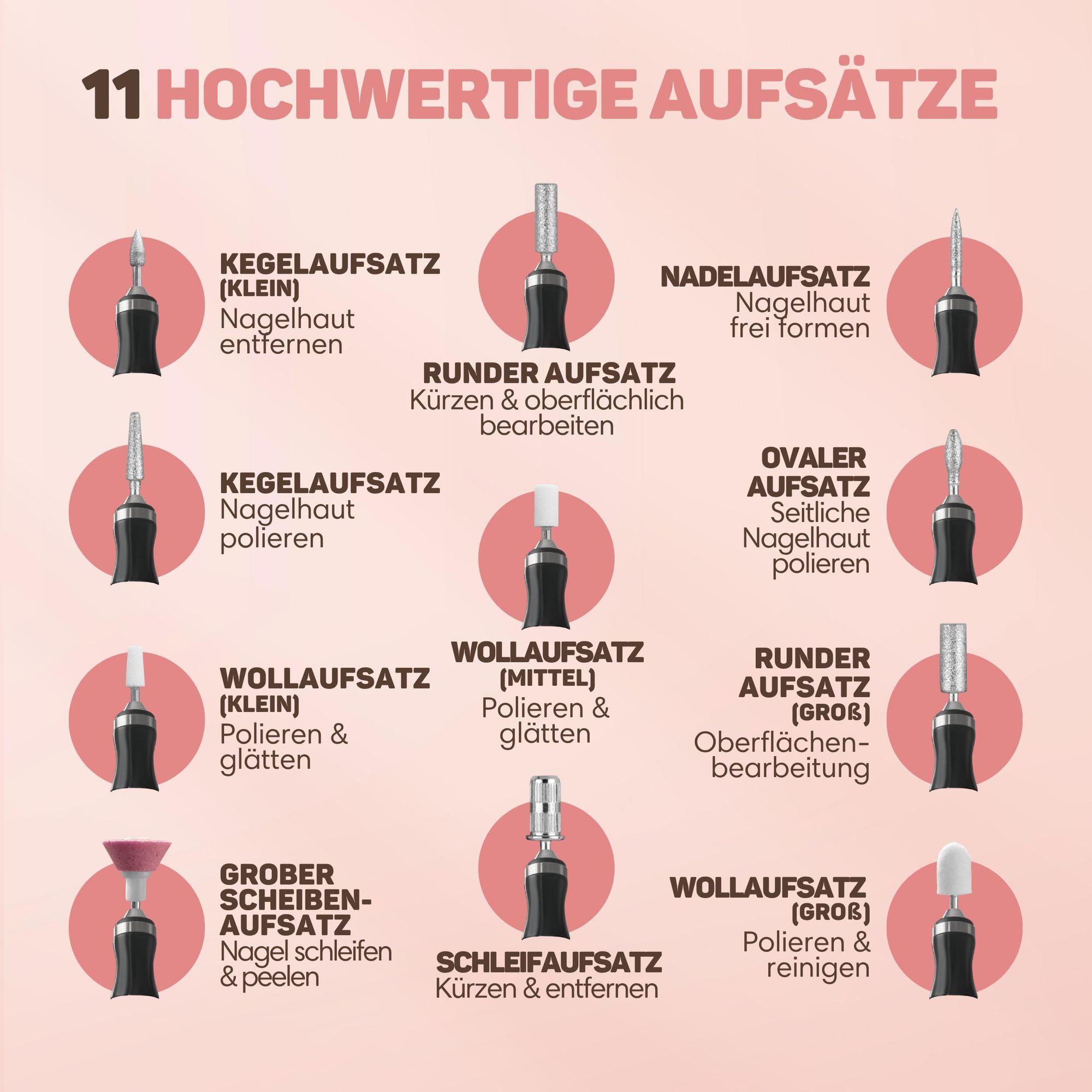 Vulpes Goods Elektrische Nagelfräser, Maniküre und Pediküre Set, Nagelfeile, Drahtlos & Aufladbar, Nagelpfeile, 11 Nagelfräser-Bits, 96 Schleifrollen
