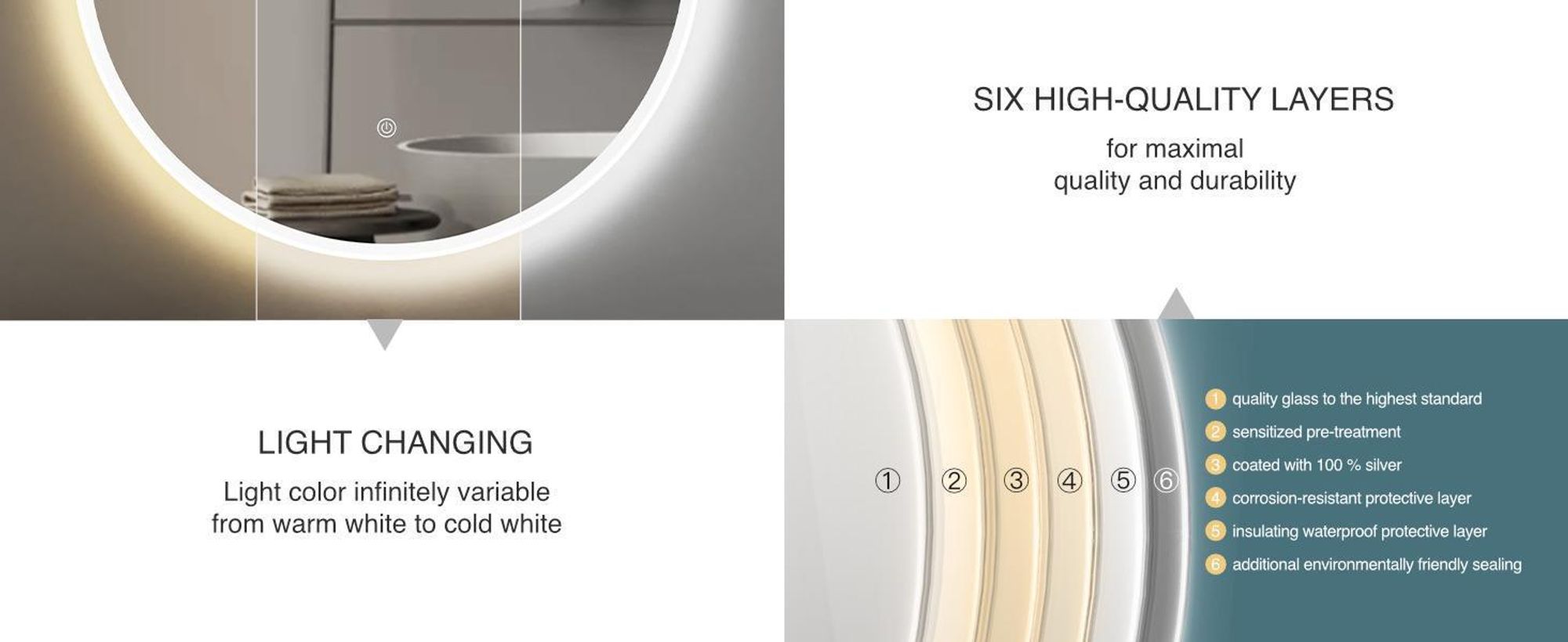 HOKO Miroir de salle de bain design rond 80 cm Vienne avec cadre métallique blanc. Economie d'énergie, éclairage LED + interrupteur tactile + changement de lumière LED.