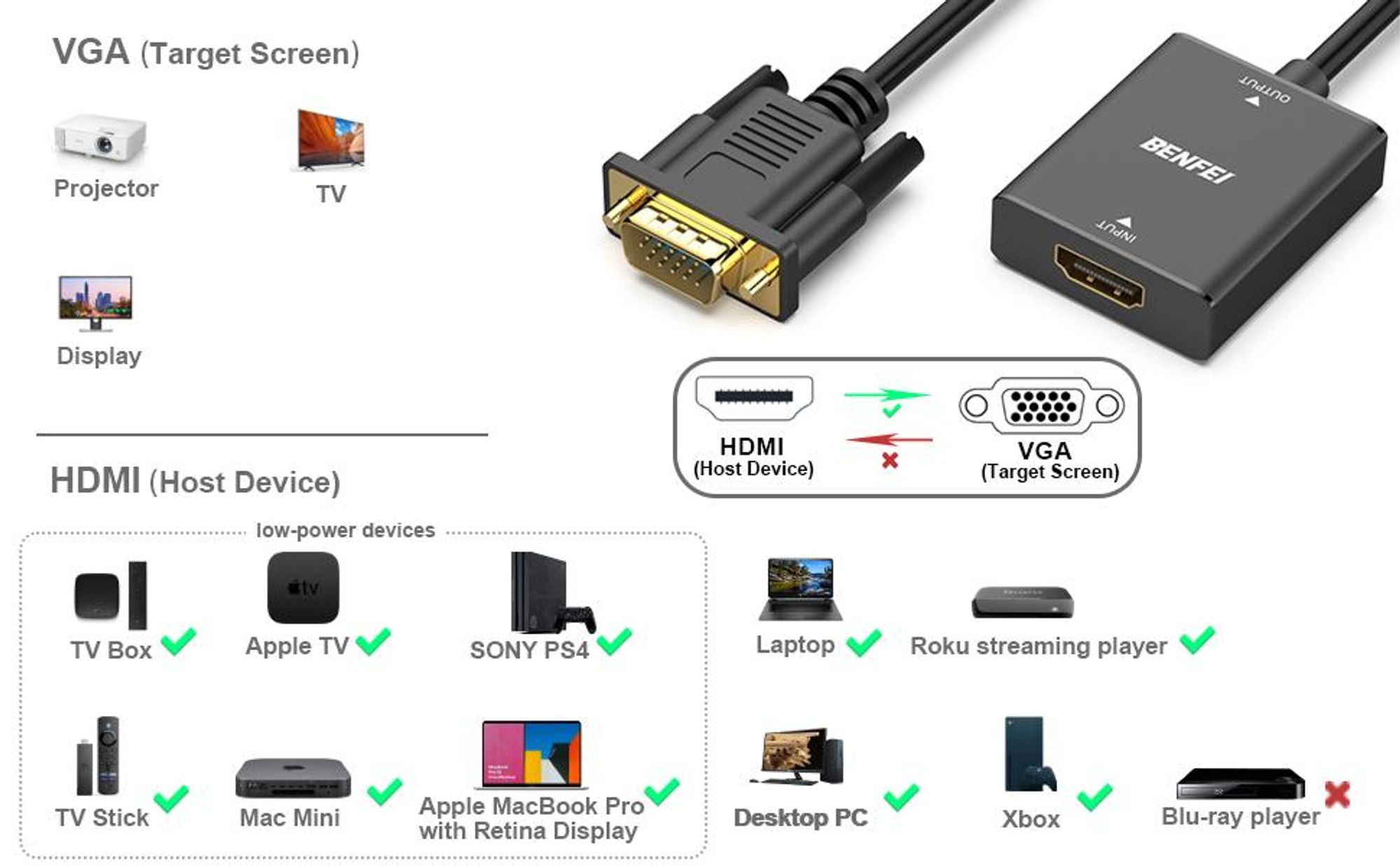 BENFEI Kabeladapter HDMI auf VGA Adapter mit 3.5mm Audio Ausgang
