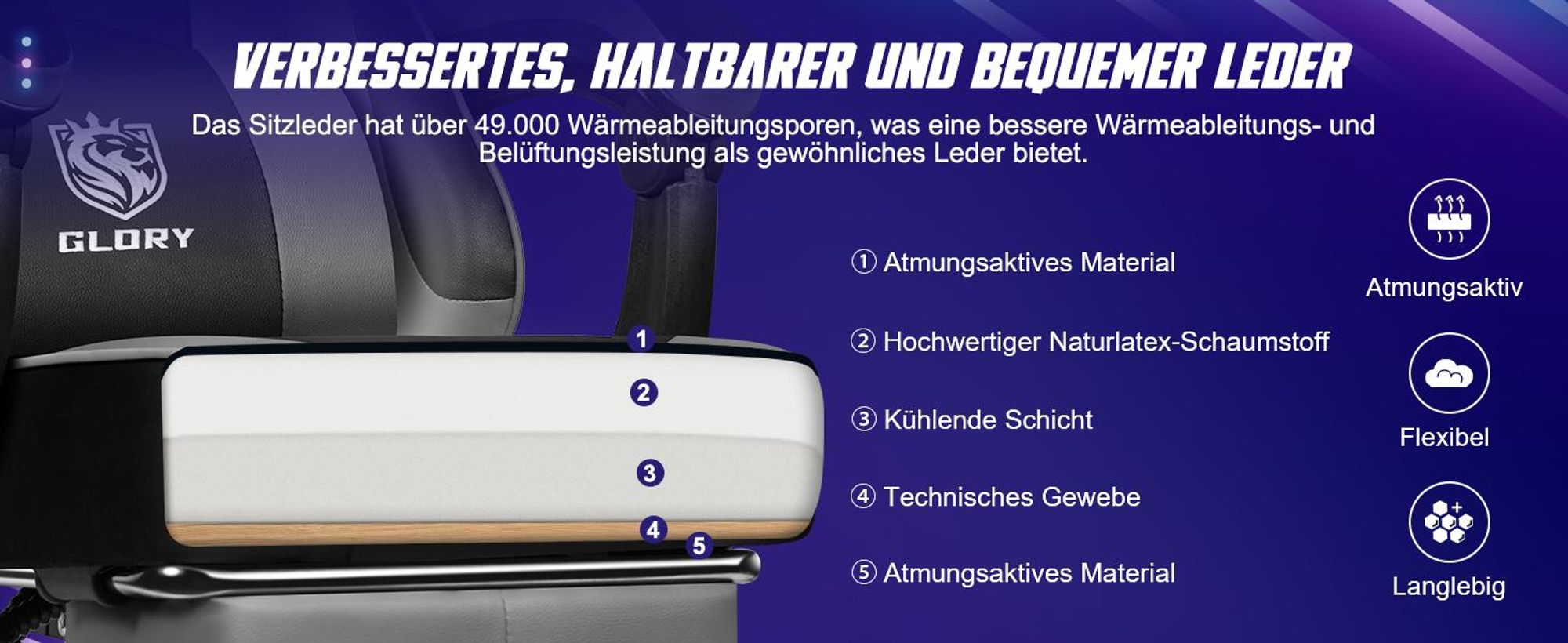 Aiibot Gaming Stuhl Bürostuhl Schreibtischstuhl Ergonomischer Gaming Sessel mit Fußstütze und Lordosenstütze, Wippfunktion90°-170°, Grau