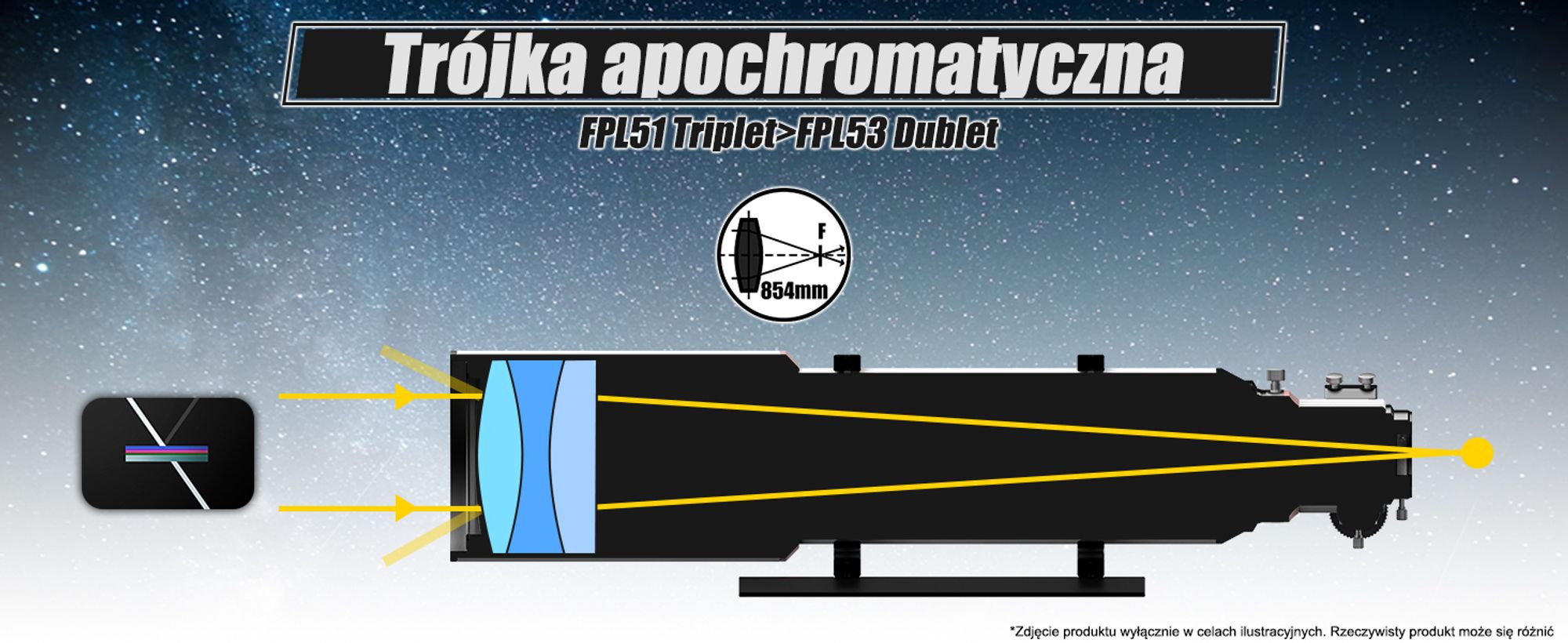 Teleskop refrakcyjny Svbony SV550 APO, 122F7 FPL51 ED Triplet APO OTA, teleskop apochromatyczny FMC z podwójną prędkością ogniskowania do głębokiego nieba