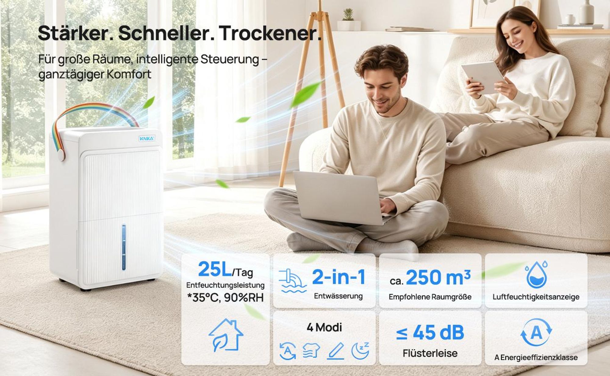 KNKA Pro Luftentfeuchter 25 L/Tag,bis zu 250m³ elektrischer Dehumidifier, 3 Modi,Timer, 40-45dB leise Entfeuchter 4L Wassertank