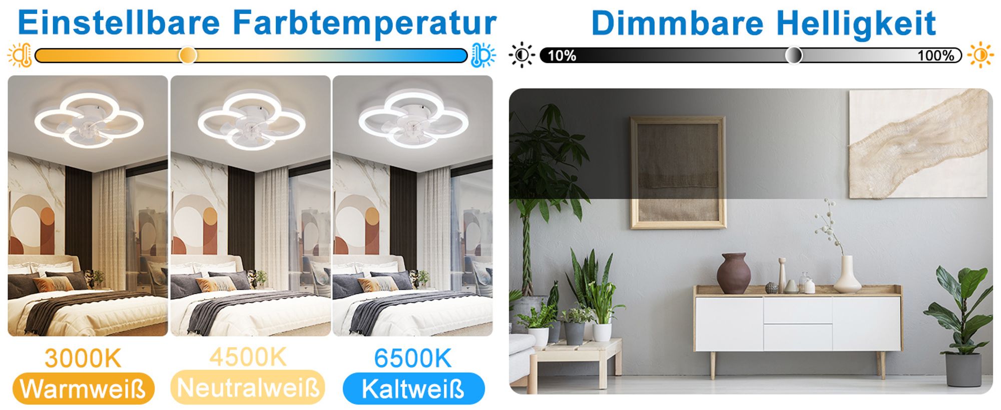 ZMH LED Deckenventilator Mit Beleuchtung Deckenleuchte Ventilator Leise mit Fernbedienung Dimmbar Wohnzimmer Deckenleuchte 6-Gang Timer Weiß Ventilator Lampe für Jugendzimmer Büro Kinderzimmer