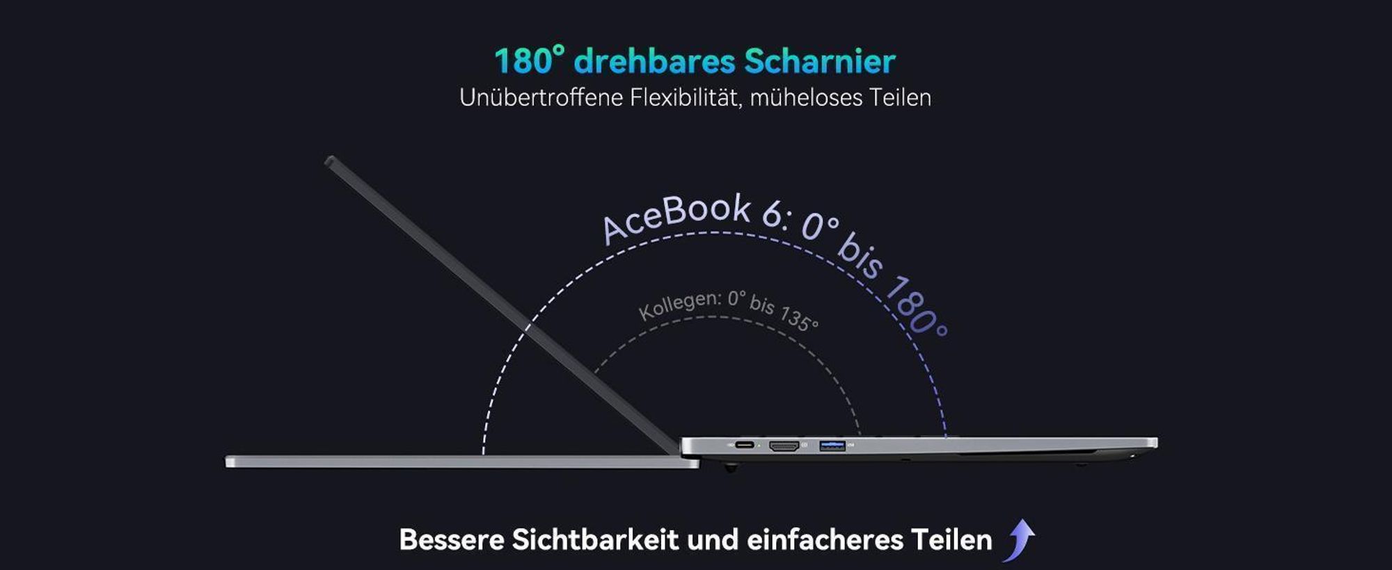 Blackview 15.6" FHD Acebook 6 Laptop, AMD Ryzen 3300U Notebook 4x3.5Ghz, 16GB DDR4+512GB SSD/1TB, 180° drehbar, Windows 11, Tastatur-Aufkleber