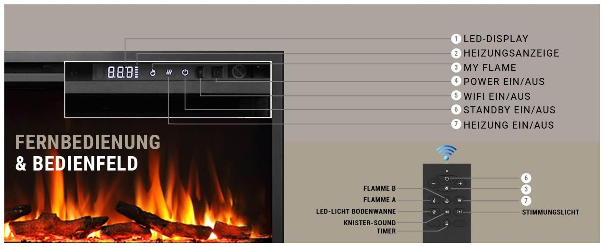 BALDERIA Elektrokamin Atalanta 72" | Einbaukamin, LED 3D-Flammeneffekt, LED-Ambientebeleuchtung, Heizung 1500W, App, Knistereffekt, Timer, Thermostat, Offene-Fenster-Erkennung, Fernbedienung | Schwarz