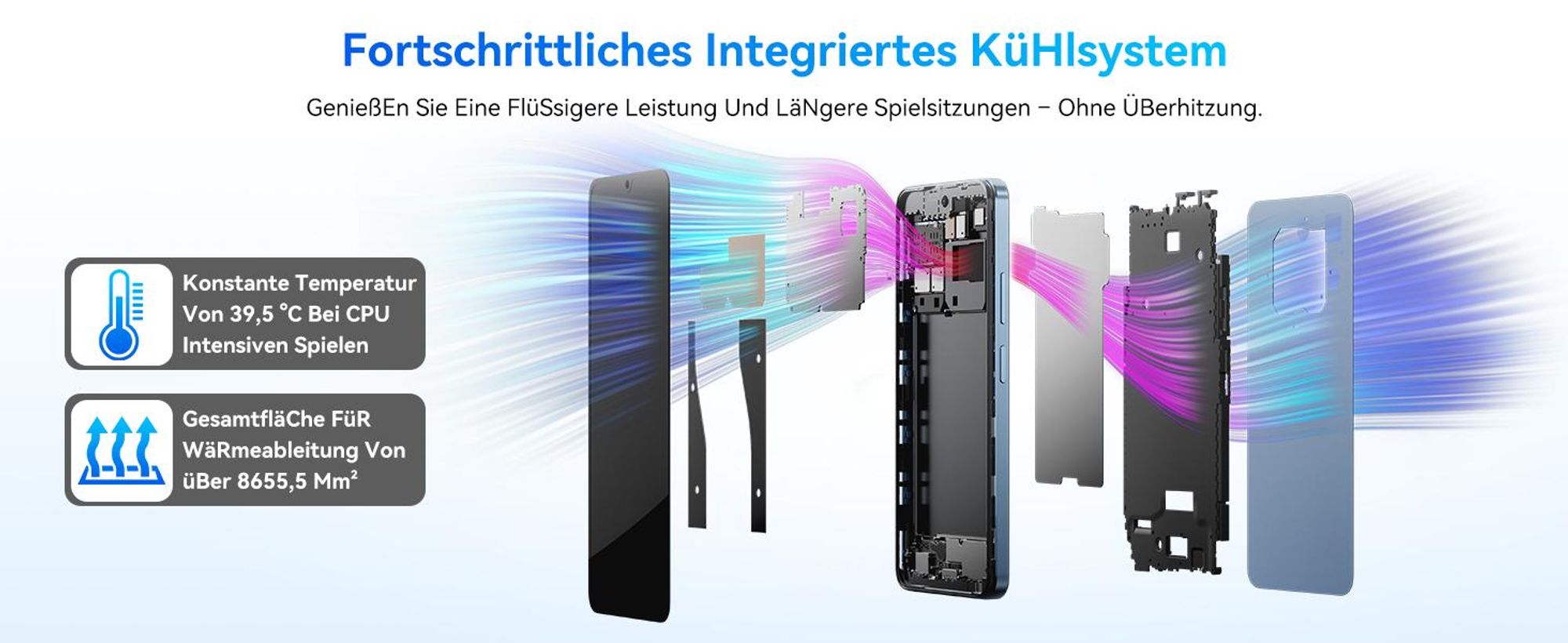 Blackview Shark 6 Handy 5G, 6,88“, 12GB+128GB/2TBTF, Octa Core, AI Fotoalbum, Android 15, ohne vertrag, 5000mAh, Dual SIM, NFC, 120Hz, 18W