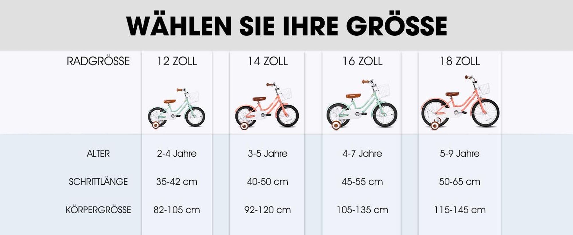 STITCH 14 Zoll Kinderfahrrad mit Korb, Schutzblechen, vollständigem Kettenkasten & Stützrädern,Geeignet für Anfänger, Kindergeschenk, Rosa
