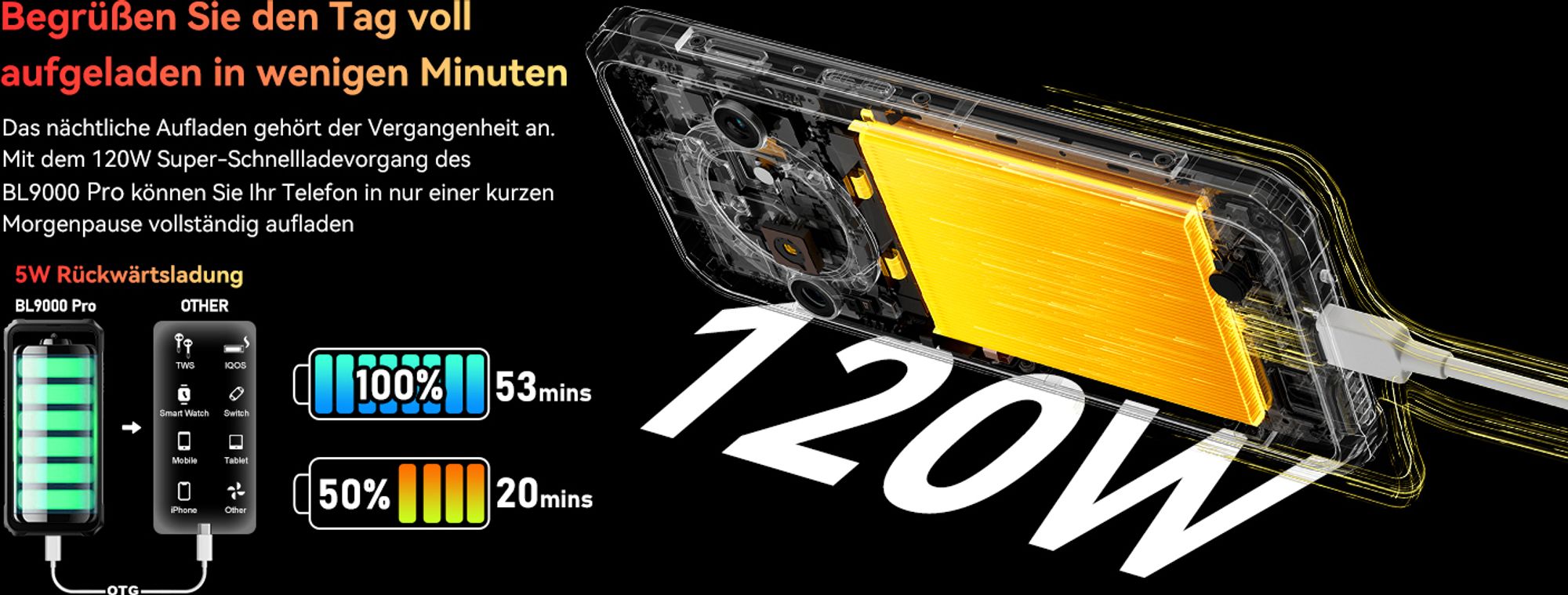 Blackview BL9000Pro 5G AI outdoor Handy, MediaTek Dimensity 8020, 36 GB(12+24 GB) + 512 GB Smartphone,  6,78" FHD+/120 Hz/8800 mAh+120W, NFC, IP69K