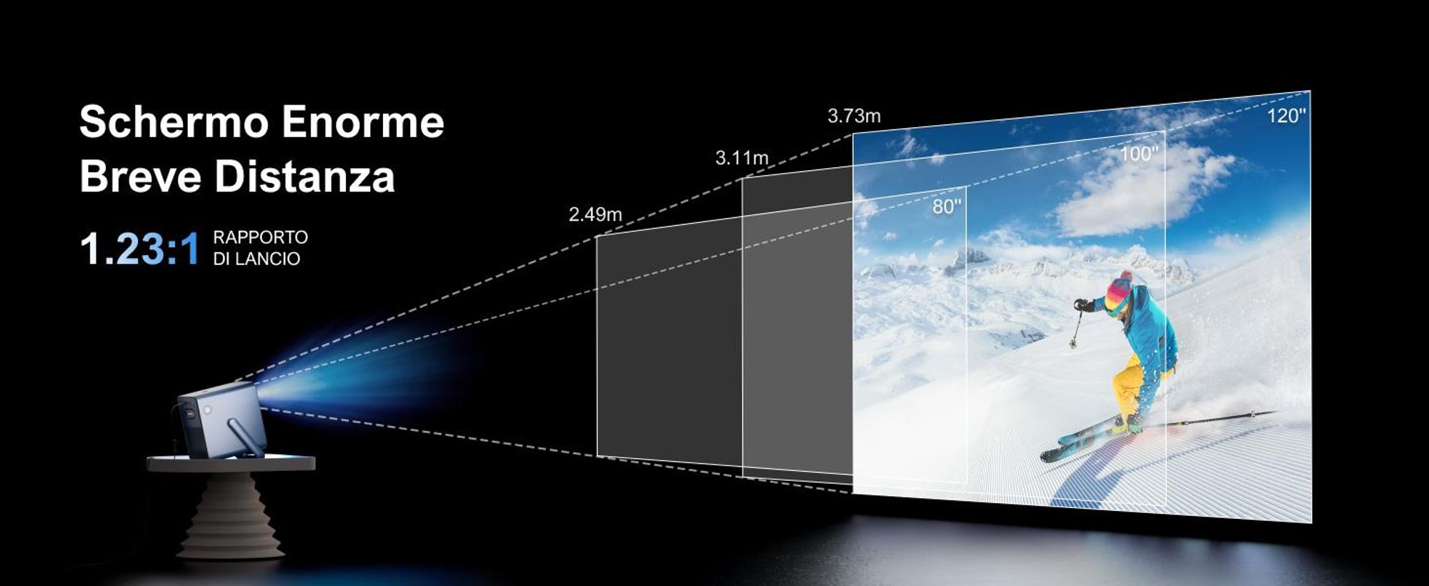Proiettore ULTIMEA Android TV 11.0 con NETFLIX, supporto per proiettore home cinema 4K 1000 ANSI lumen, Dolby Audio, design con maniglia per il trasporto, serie Poseidon E40 Smart