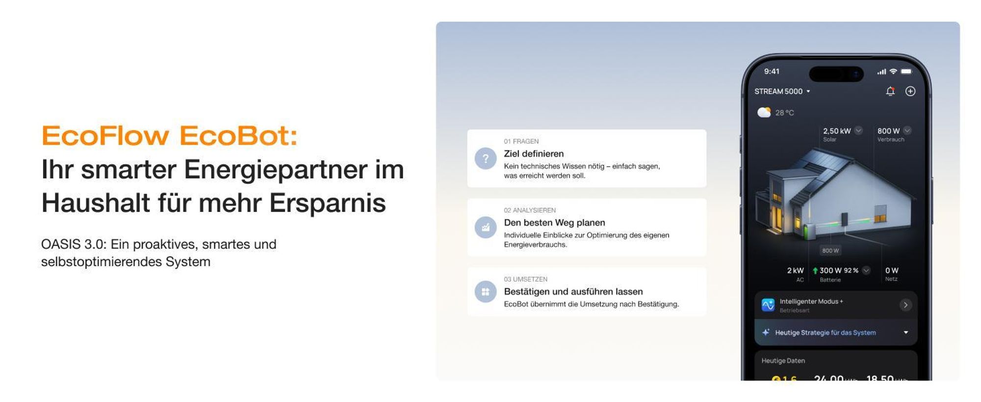 EF ECOFLOW STREAM AC 5000 × 2, Balkonkraftwerk mit 5 024 Wh Speicher , 100 % kompatibel mit allen Mikro-Wechselrichtern, 3 000 W Ausgangsleistung