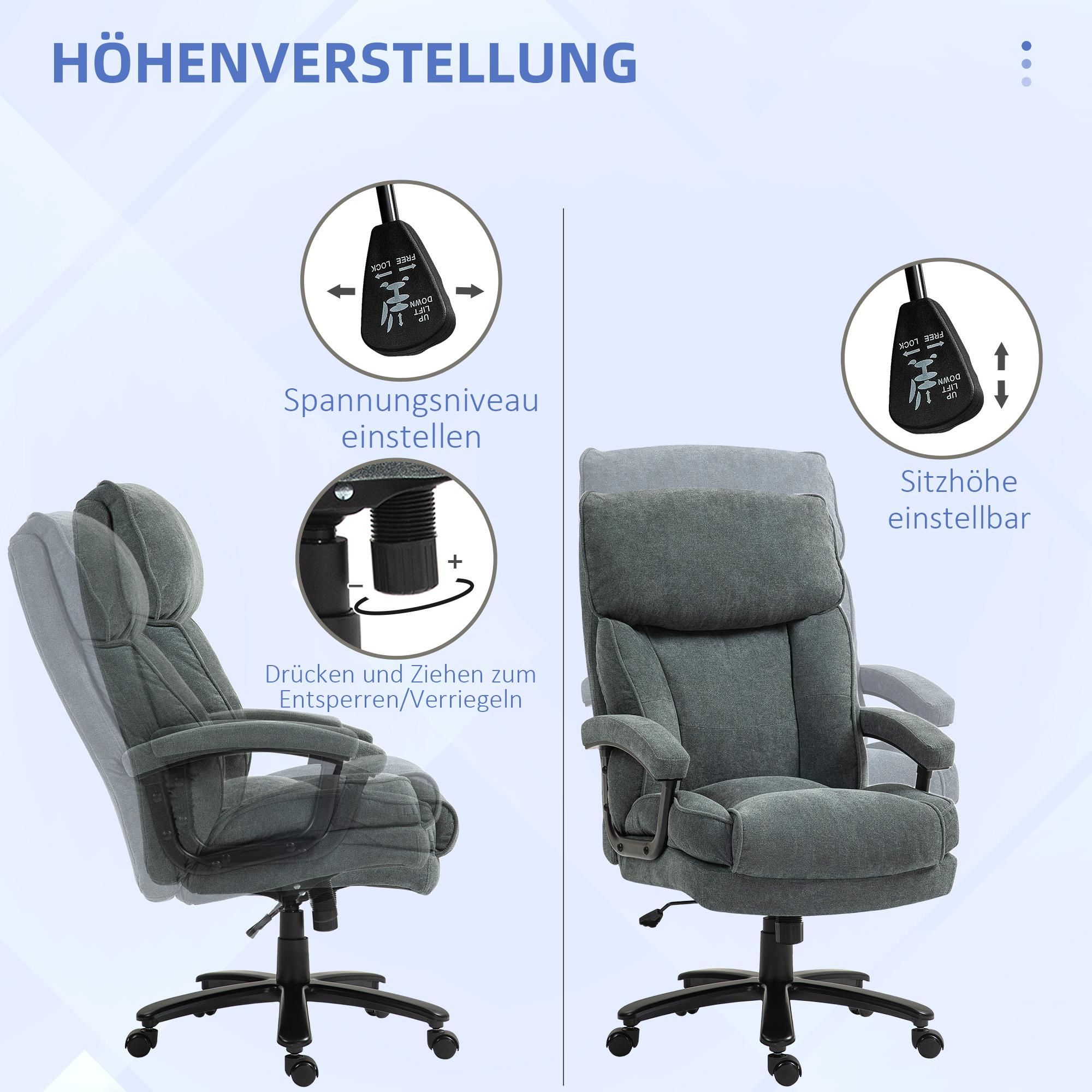 große homeoffice