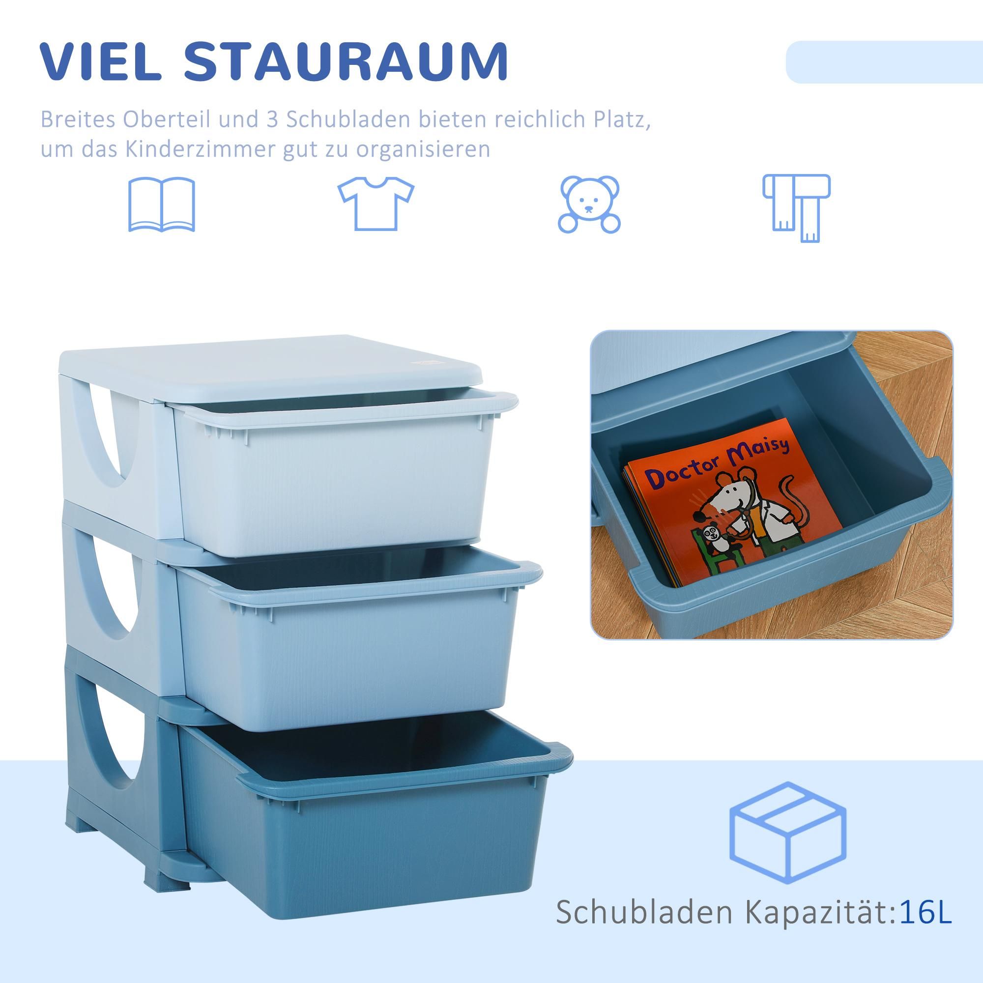Schubladen blau Ordnungsbox