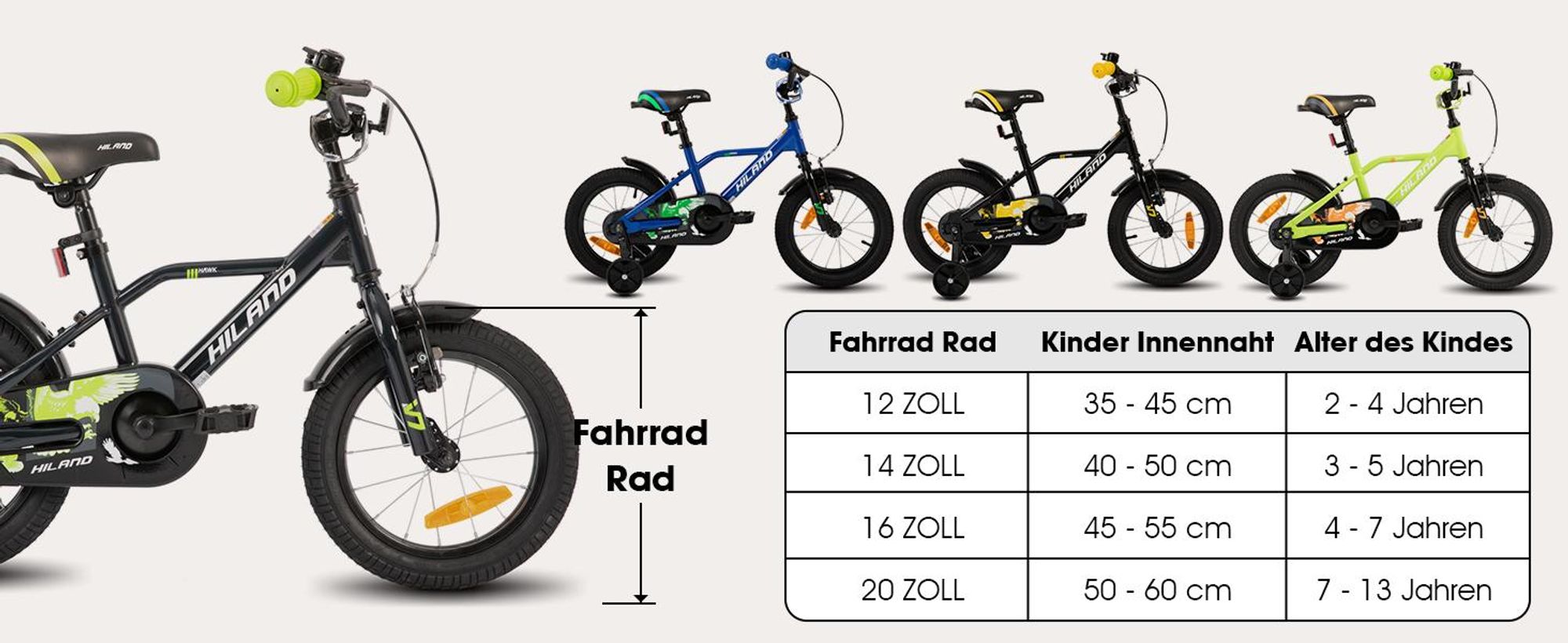 HILAND 12 Zoll Kinderfahrrad mit Stützrädern Handbremse Rücktrittbremse, für Jungen ab 2 3 4 5 Jahre, Blau